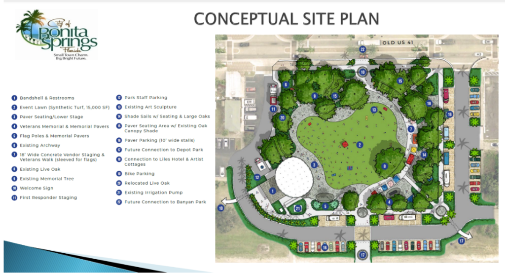 Conceptual site plan for Riverside Park improvements in Downtown Bonita Springs showing event lawn, bandshell, walkways, landscaping, parking, and downtown revitalization upgrades